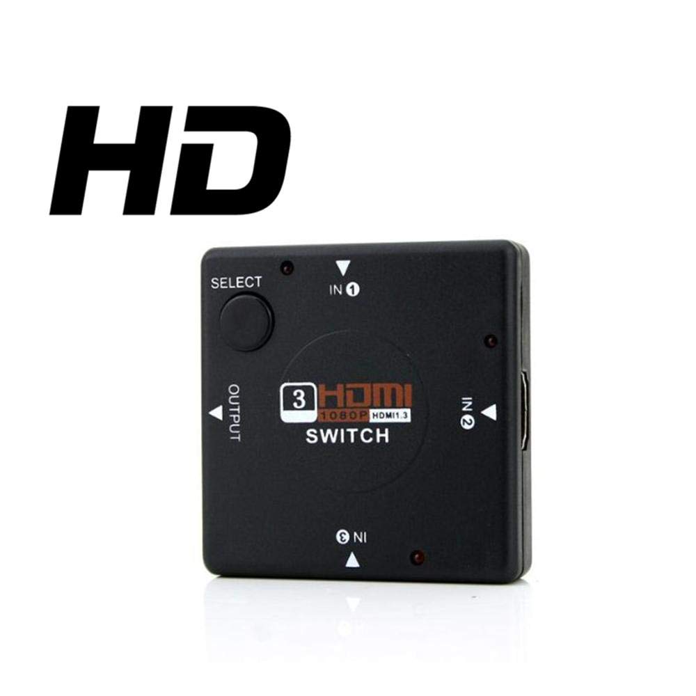 Instant Solutions To HDMI Splitter In Step-by-step Detail